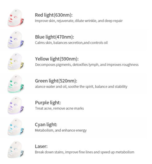 Winkflo™ - Red Light Therapy Facial Mask (+7 Beneficial Colors)